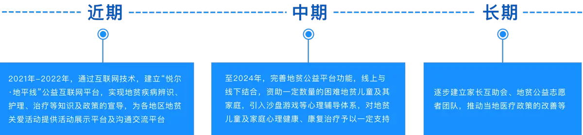 编组 4 2