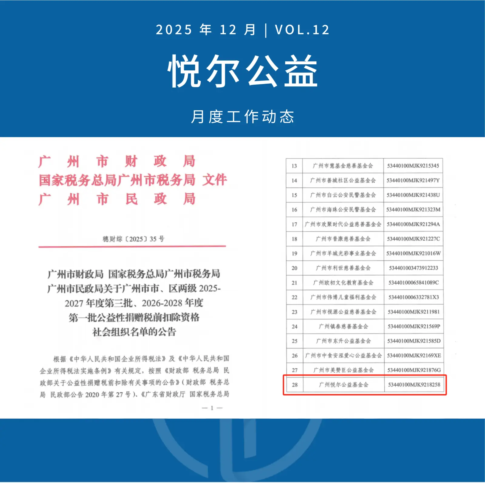 月报第一张