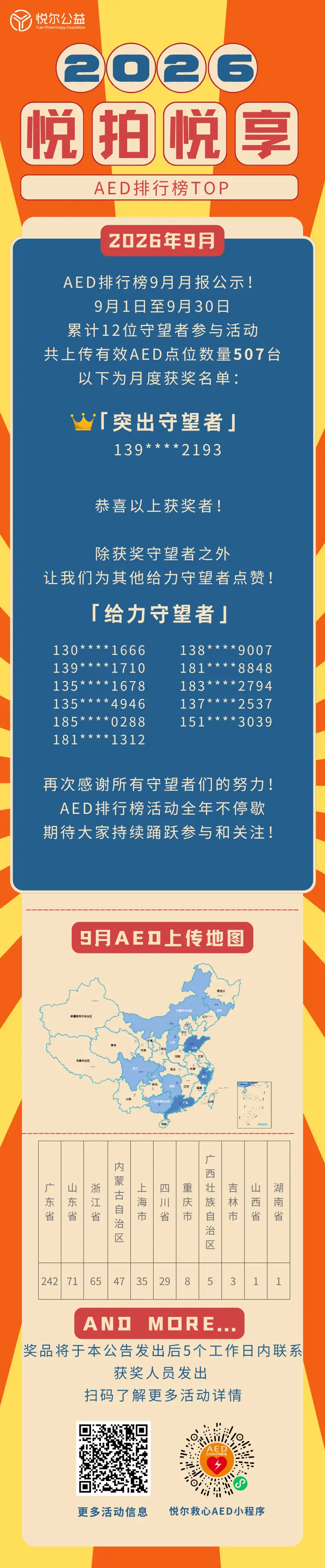 2026年9月AED排行榜活动图.png 2026年9月AED排行榜活动图.png